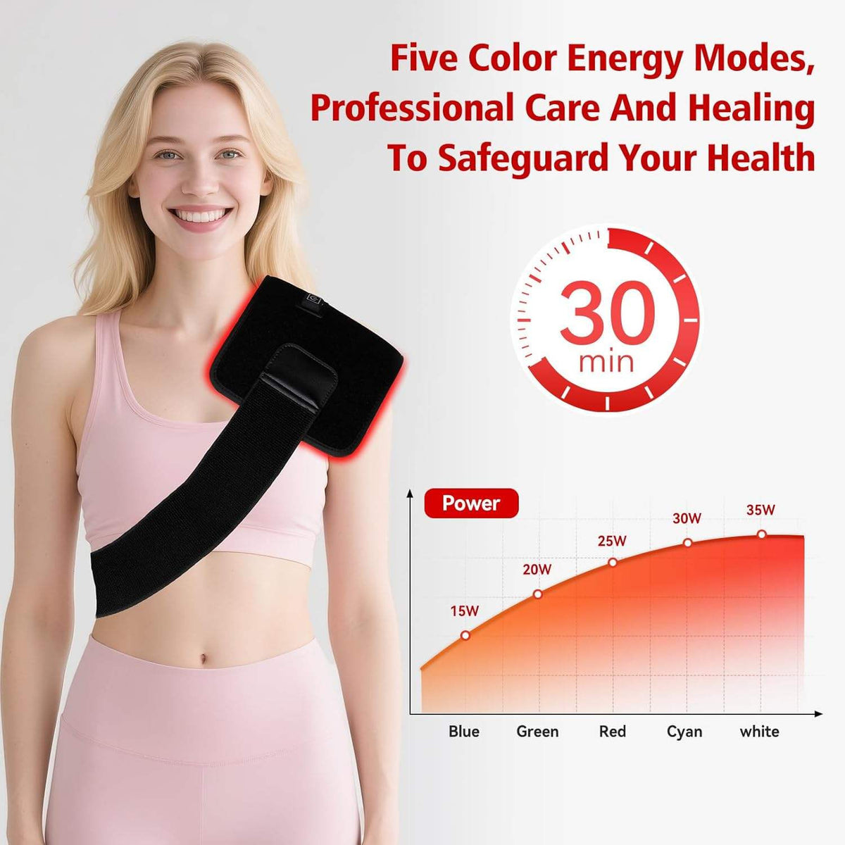 Portable Red Light Therapy wrap